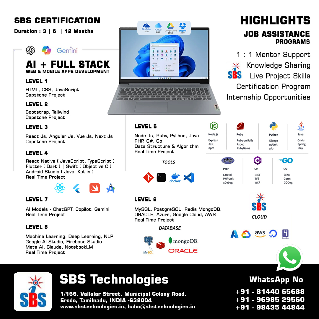 SBS TECHNOLOGIES