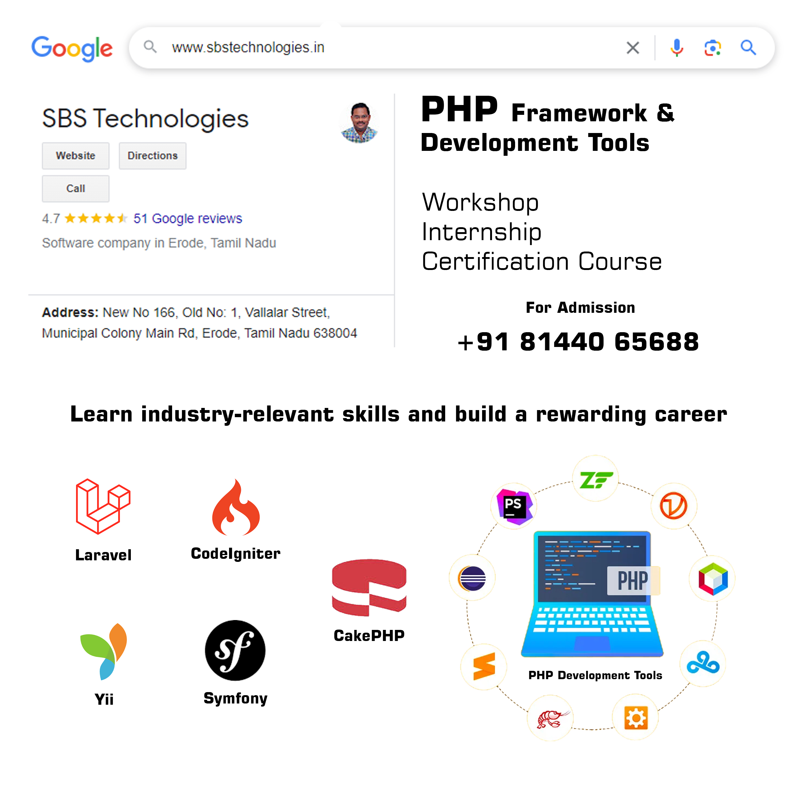 PHP Framework & Development Tools