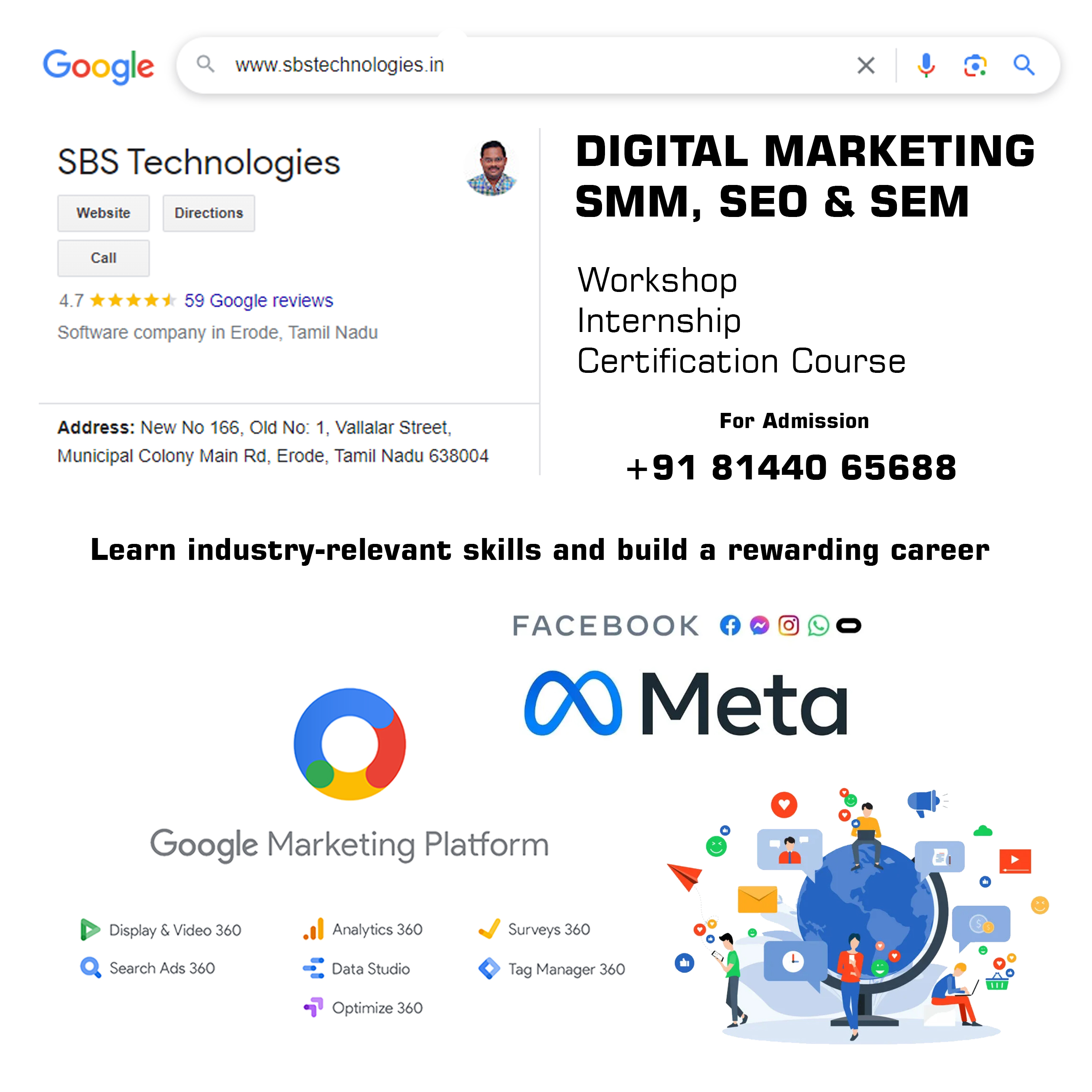 Digital Marketing, SMM, SEO & SEM