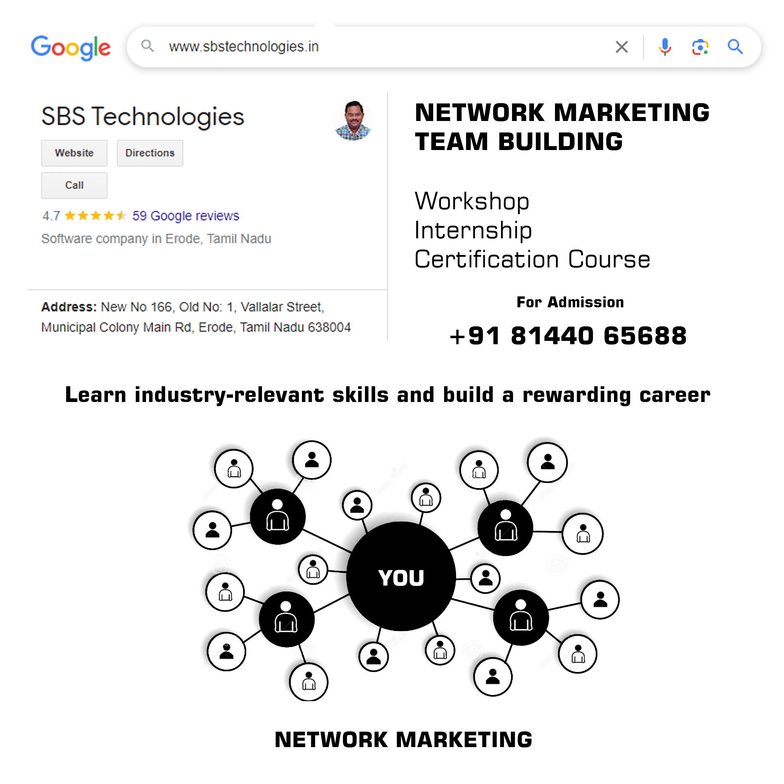 Network Marketing, Team Building